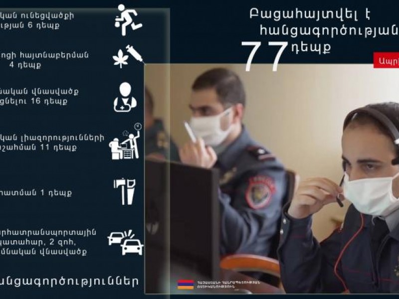 За трое суток в Армении было зарегистрировано 22 ДТП: криминальная хроника 