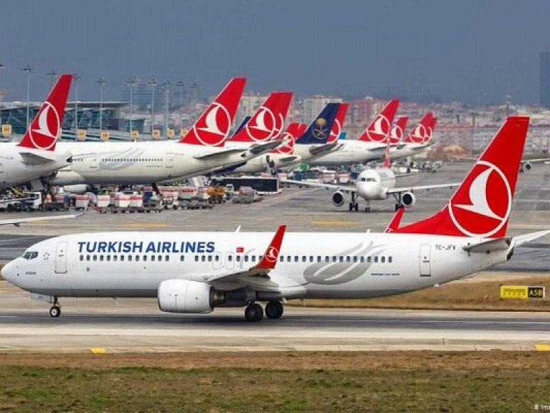 Իրանը դադարեցրել Է Թուրքիայի հետ ավիահաղորդակցությունը