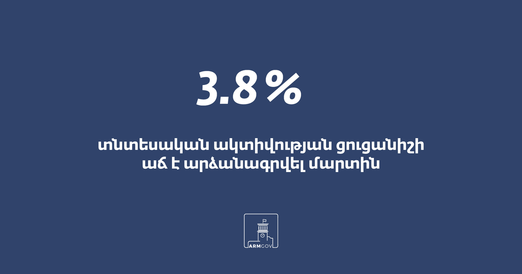 Экономика Армении начала восстанавливаться после коронавирусной рецессии 