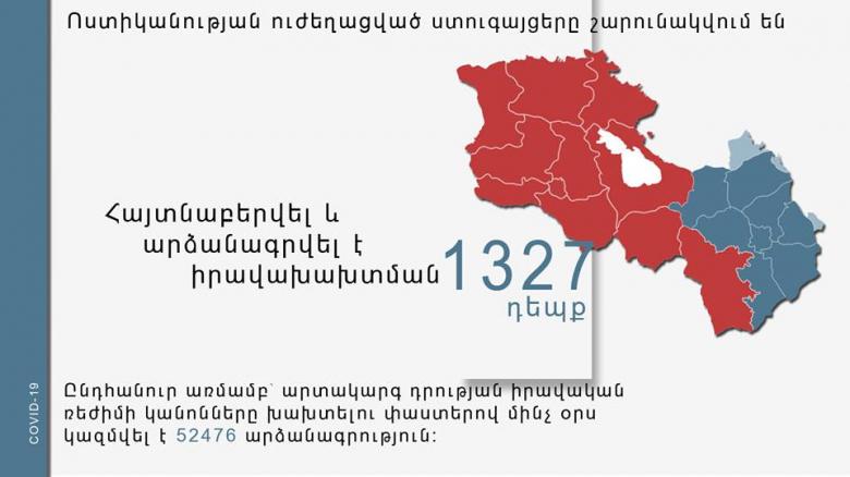 Полиция Армении за сутки выявила 1327 нарушений режима ЧП 