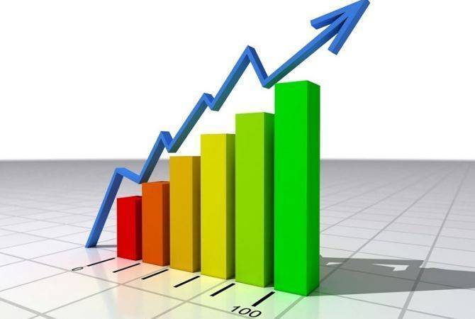 Հայաստանում Տնտեսական ակտիվության ցուցանիշի (ՏԱՑ) հավելաճը կազմել է 10.2%