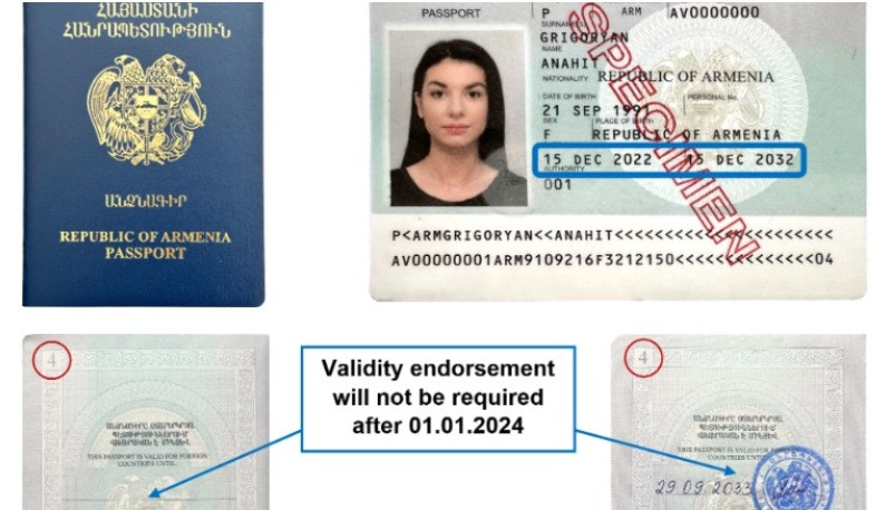 ФМС России требует выездную печать в паспорте? Пояснение МВД Армении