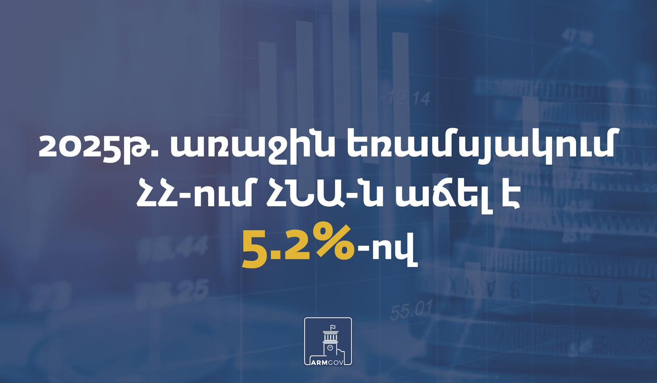 В первом квартале 2025 года ВВП Армении вырос на 5,2%